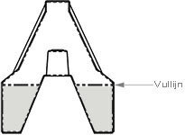 Plastbarrierer l = 1000 mm, h = 550 mm., Hvid